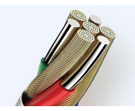 USAMS Kabel U35 lightning 2A Fast Charge 1m biały - 1569109 - zdjęcie 6